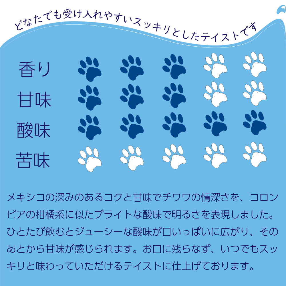 チワワブレンドのテイスト目安表